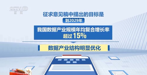 数据驱动未来 国家数据局引领产业迈向新高峰，2029年技术服务规模复合增长率超15%